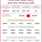 thai lottery results 16 february 2016